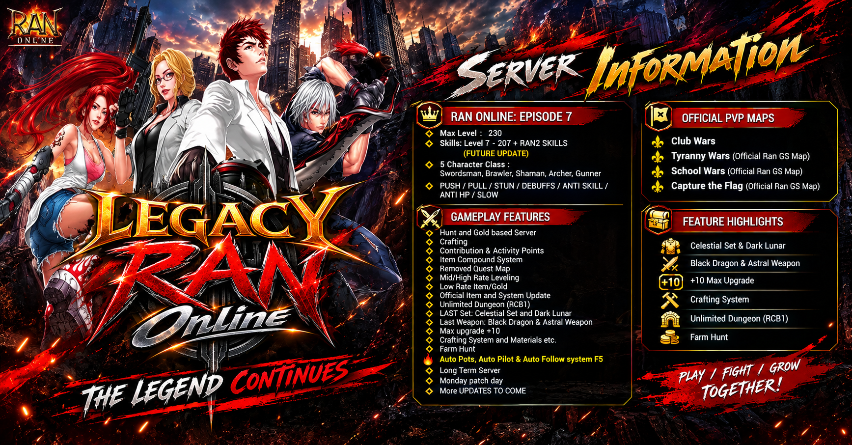 Server Information
